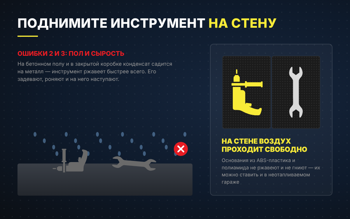 Инструмент на полу и в сырости против хранения на стене