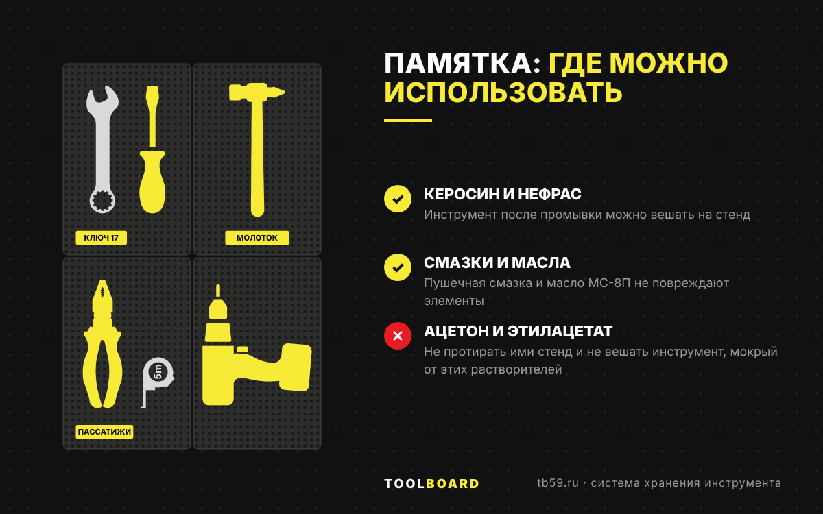 Памятка: ToolBoard не контактирует с ацетоном и этилацетатом