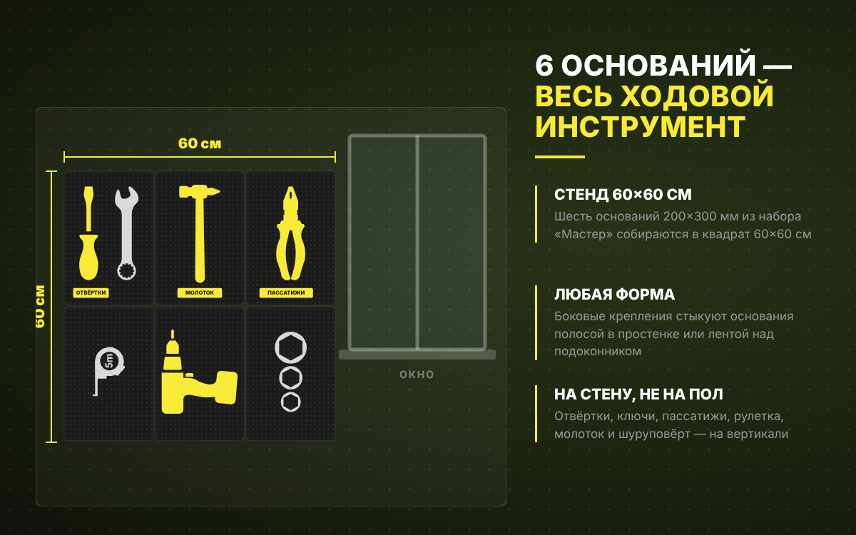 Стенд 60×60 см из шести оснований ToolBoard на стене балкона