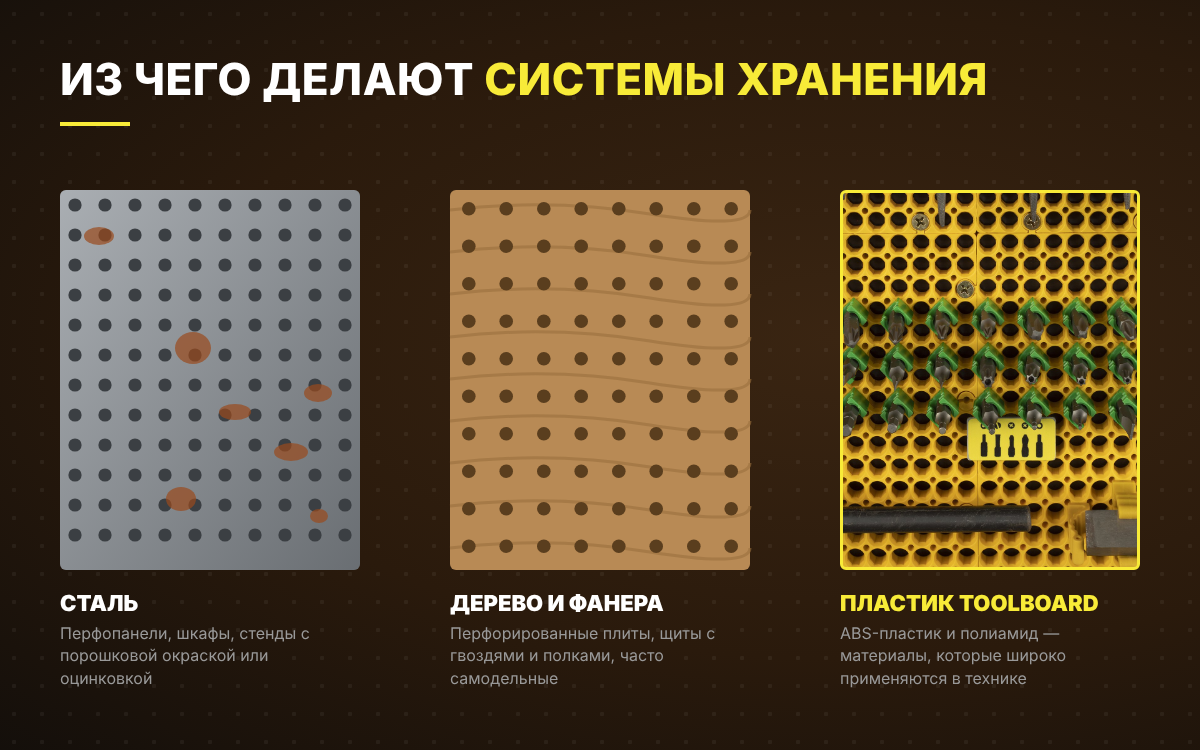 Материалы систем хранения инструмента: сталь, дерево, пластик
