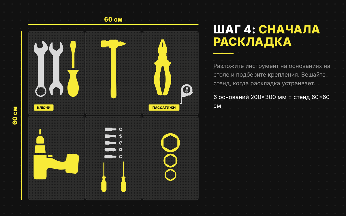 Раскладка инструмента на шести основаниях ToolBoard перед монтажом стенда 60×60 см