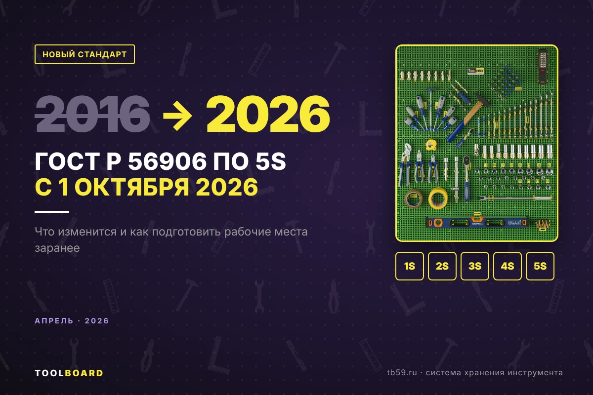 Утверждён новый ГОСТ по 5S: что изменится с 1 октября 2026 года